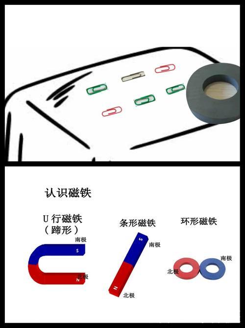 探秘种子搜索磁力链接的奥秘 探秘种子搜索磁力链接的奥秘