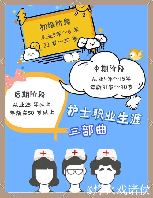 国产精品护士日本职业发展与挑战分析 国产精品护士日本职业发展与挑战分析